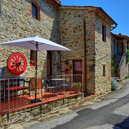 La Ruota By Posarellivillas Apartment *