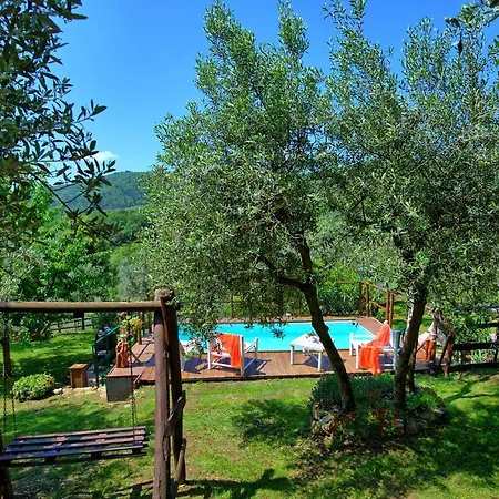 La Ruota By Posarellivillas Duddova