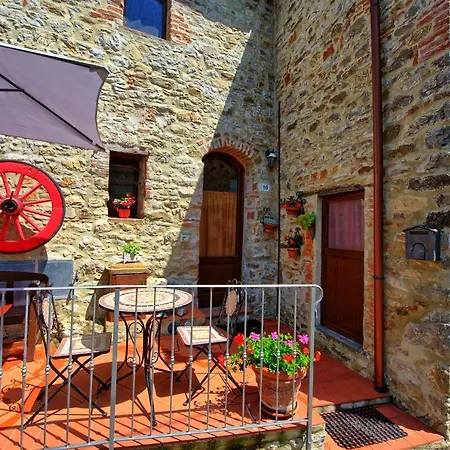 La Ruota By Posarellivillas Duddova